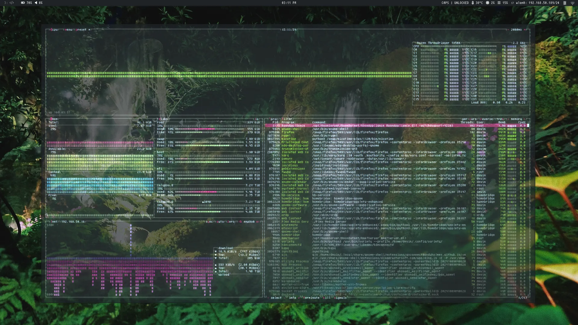 Today, via ssh - For the most part, idle